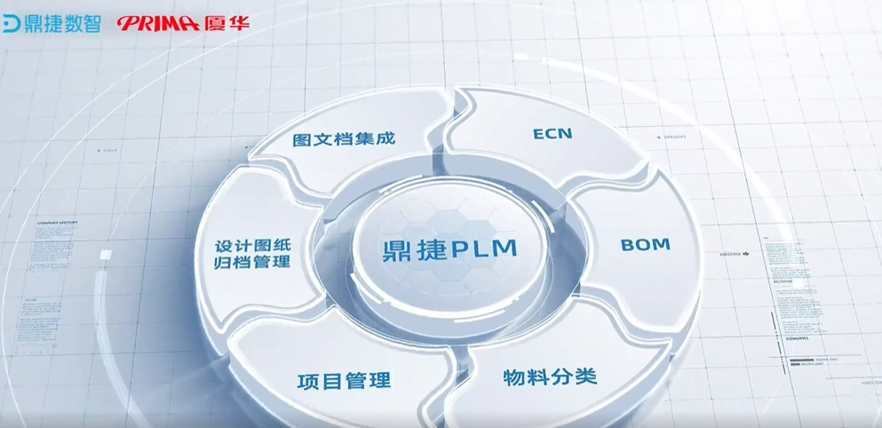 聚焦高科技电子产业：PLM打破研发壁垒，赋能智造新引擎提速突围