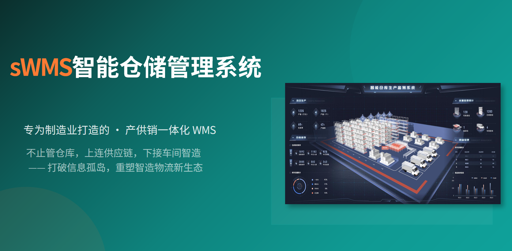 晶捷智能--sWMS智联云仓系统